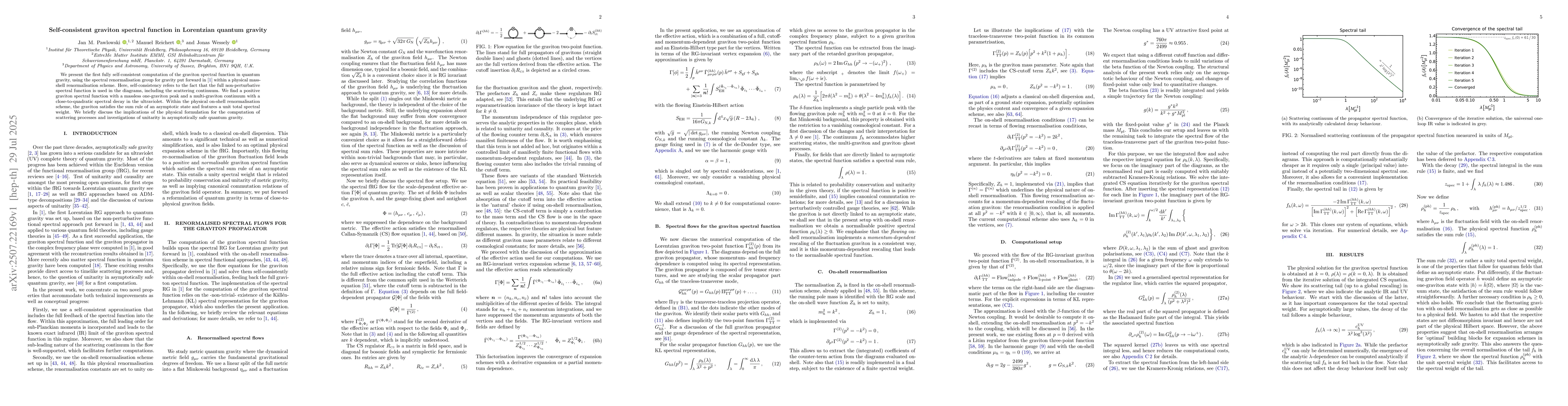Thumbnail for Self-consistent graviton spectral function in Lorentzian quantum gravity