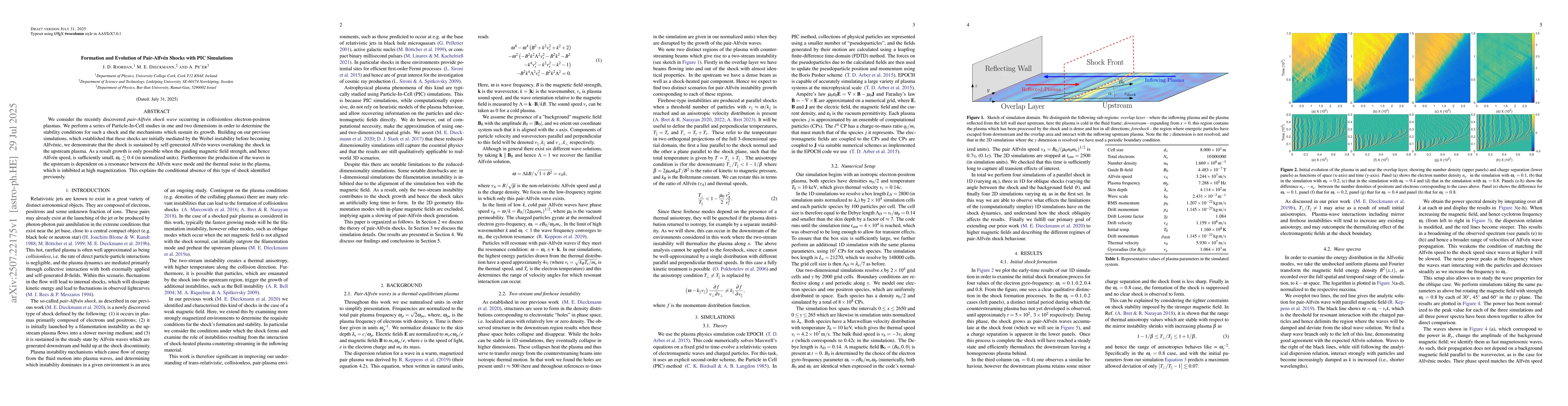 Thumbnail for Formation and Evolution of Pair-Alfvén Shocks with PIC Simulations