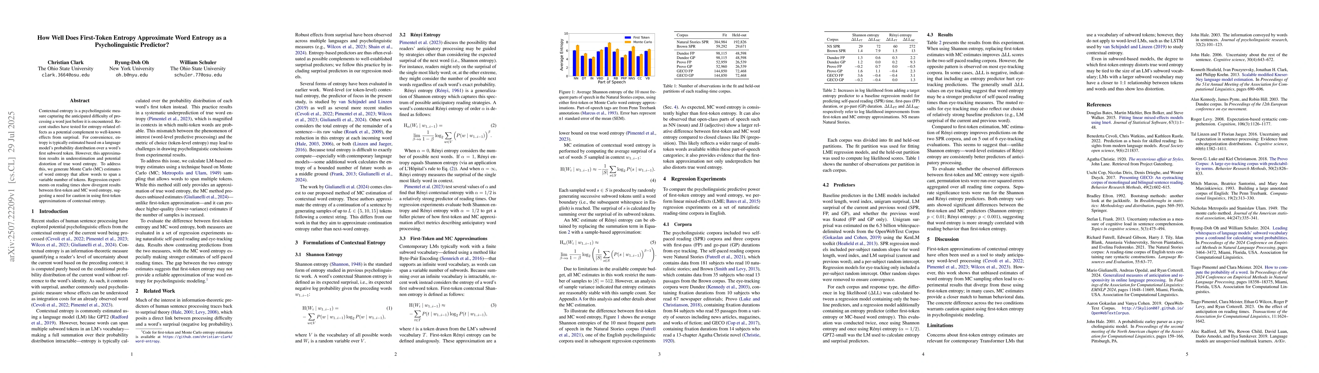 Thumbnail for How Well Does First-Token Entropy Approximate Word Entropy as a
  Psycholinguistic Predictor?