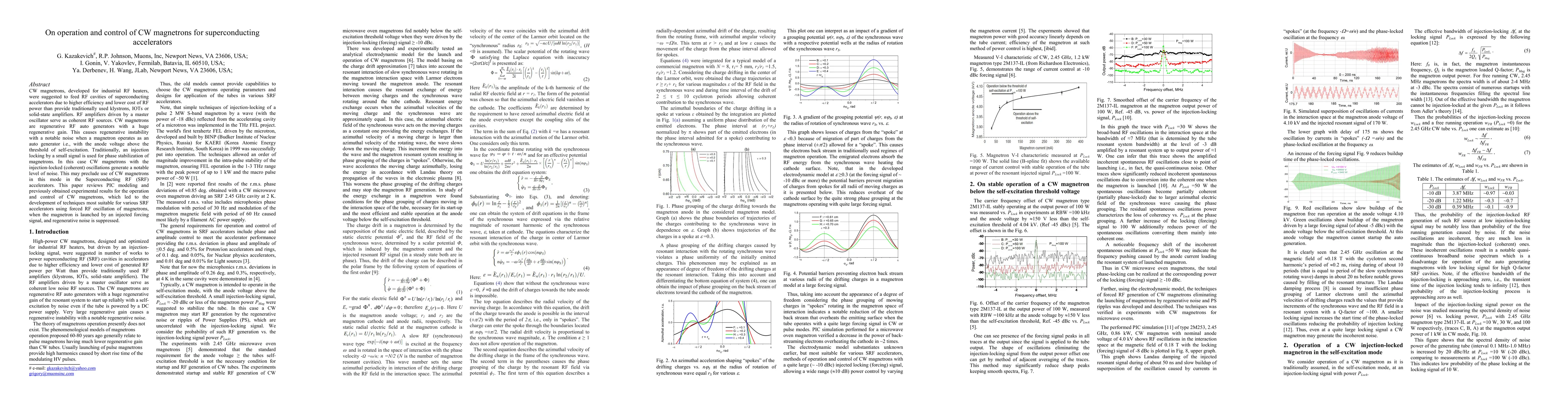 Thumbnail for On operation and control of CW magnetrons for superconducting
  accelerators