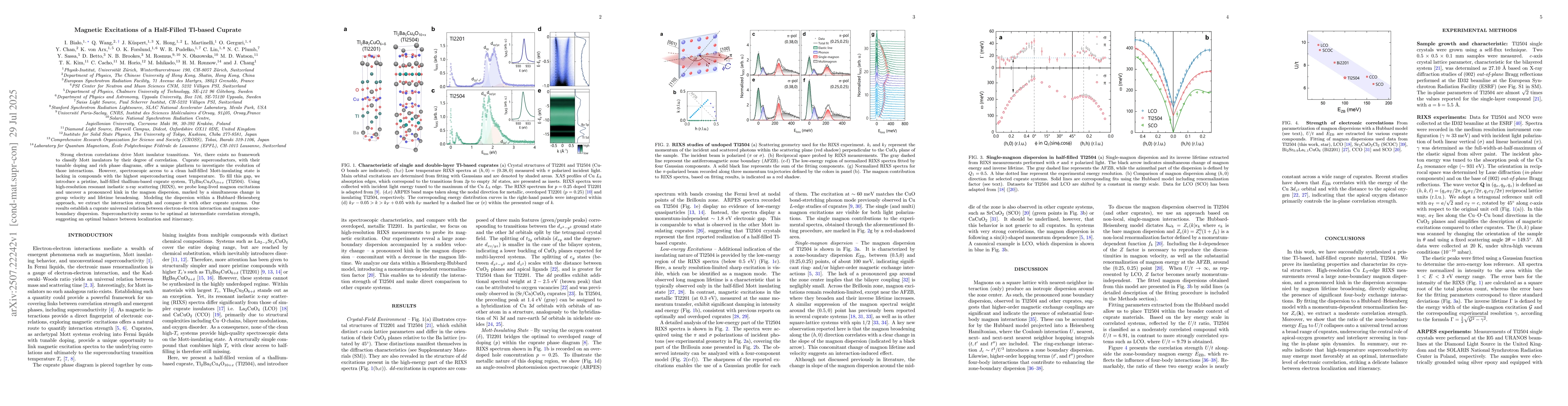 Thumbnail for Magnetic Excitations of a Half-Filled Tl-based Cuprate