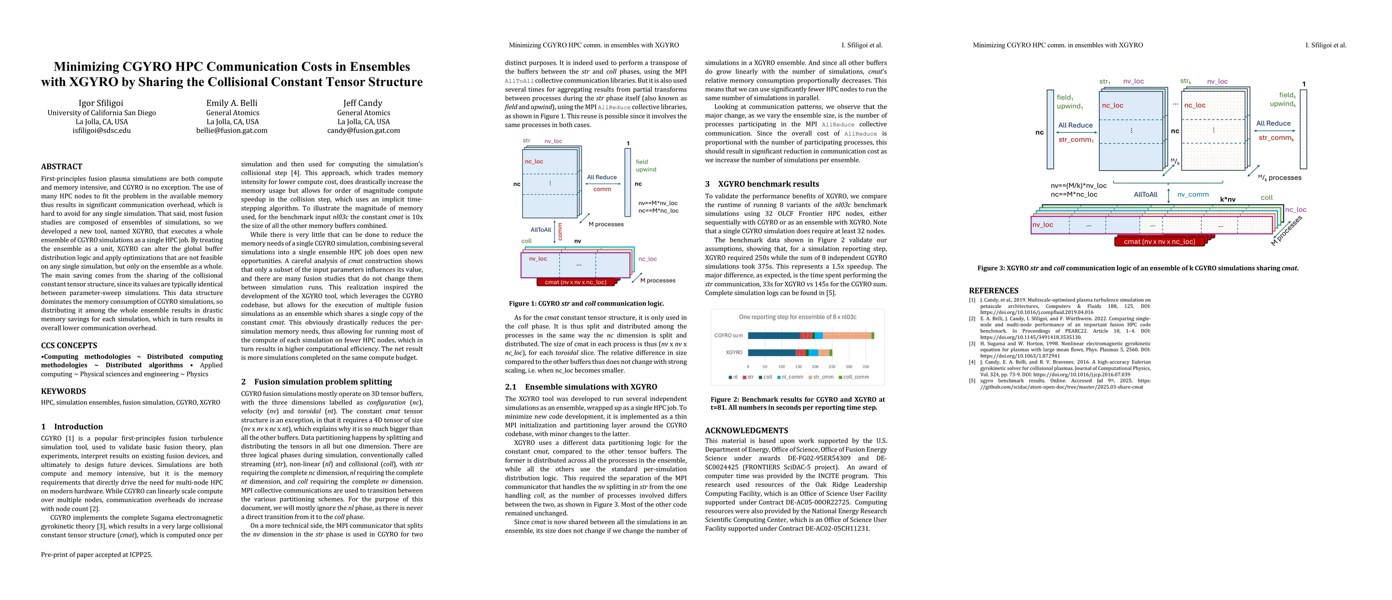 Thumbnail for Minimizing CGYRO HPC Communication Costs in Ensembles with XGYRO by
  Sharing the Collisional Constant Tensor Structure