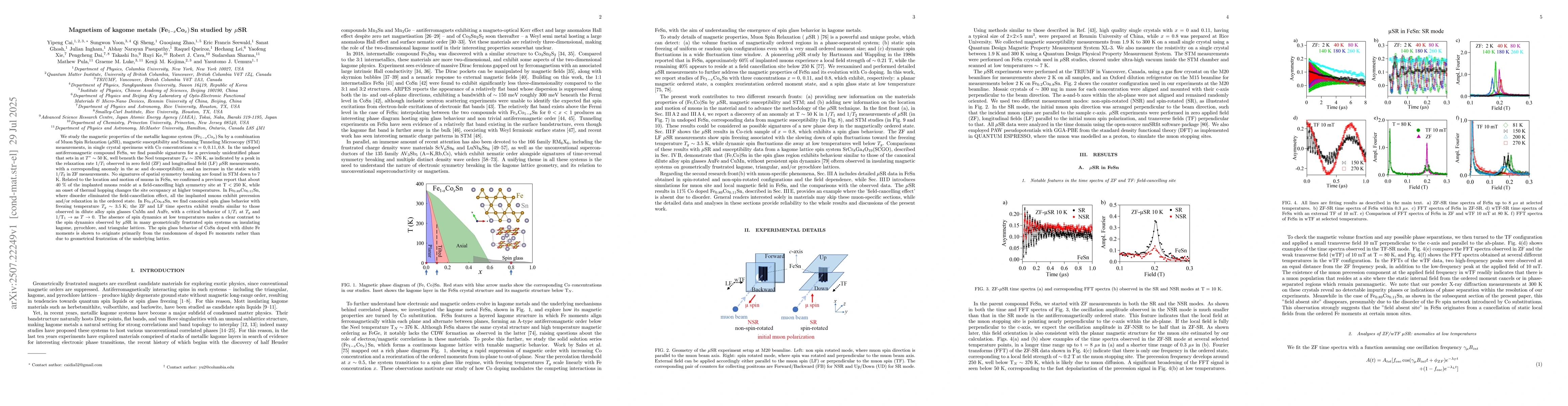 Thumbnail for Magnetism of kagome metals $\left(\text{Fe}_{1-x} \text{Co}_{x}\right)
  \text{Sn}$ studied by $μ$SR