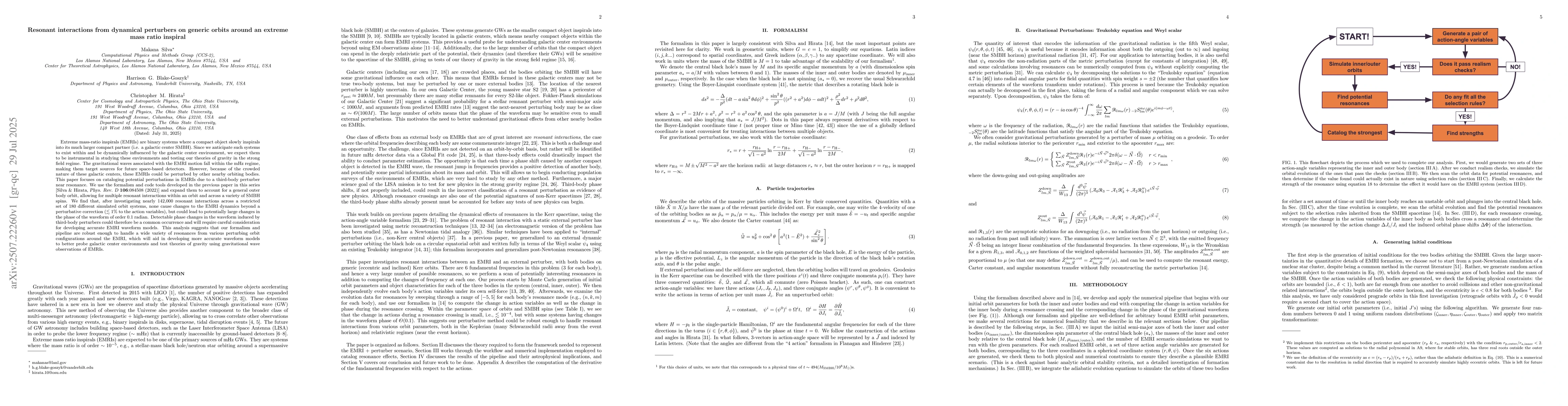 Thumbnail for Resonant interactions from dynamical perturbers on generic orbits around
  an extreme mass ratio inspiral