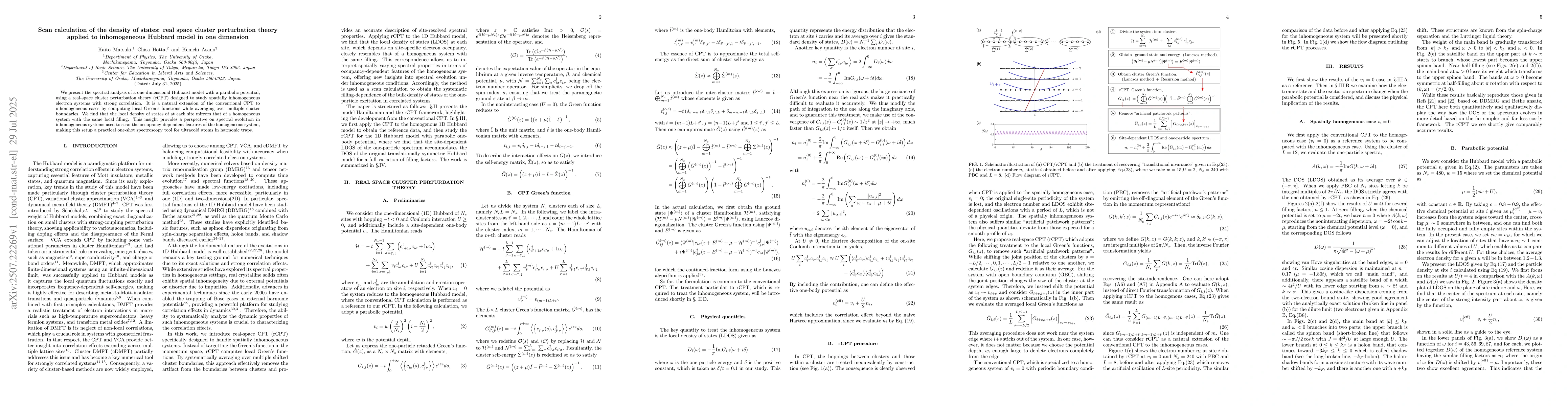 Thumbnail for Scan calculation of the density of states: real space cluster
  perturbation theory applied to inhomogeneous Hubbard model in one dimension