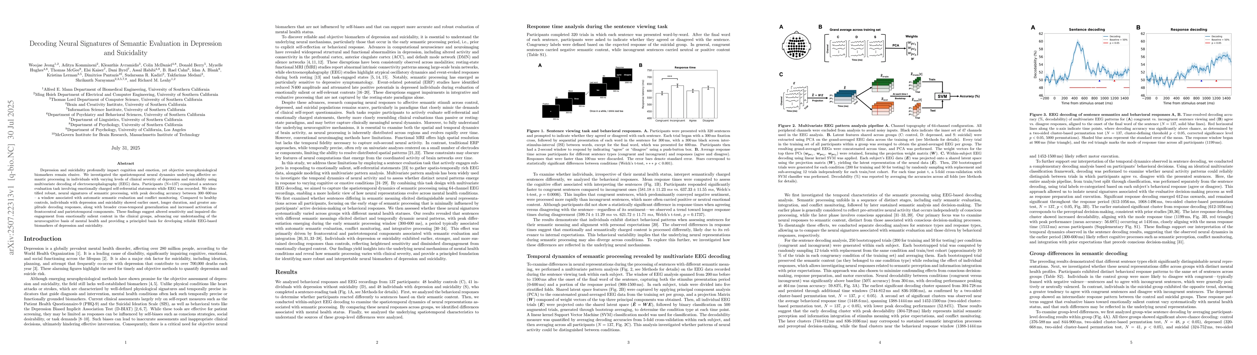 Thumbnail for Decoding Neural Signatures of Semantic Evaluations in Depression and
  Suicidality