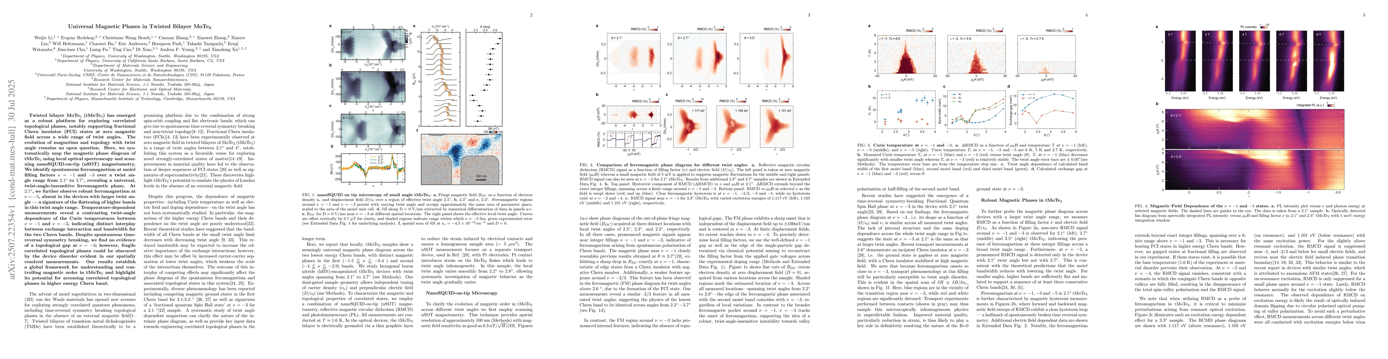 Thumbnail for Universal Magnetic Phases in Twisted Bilayer MoTe$_2$
