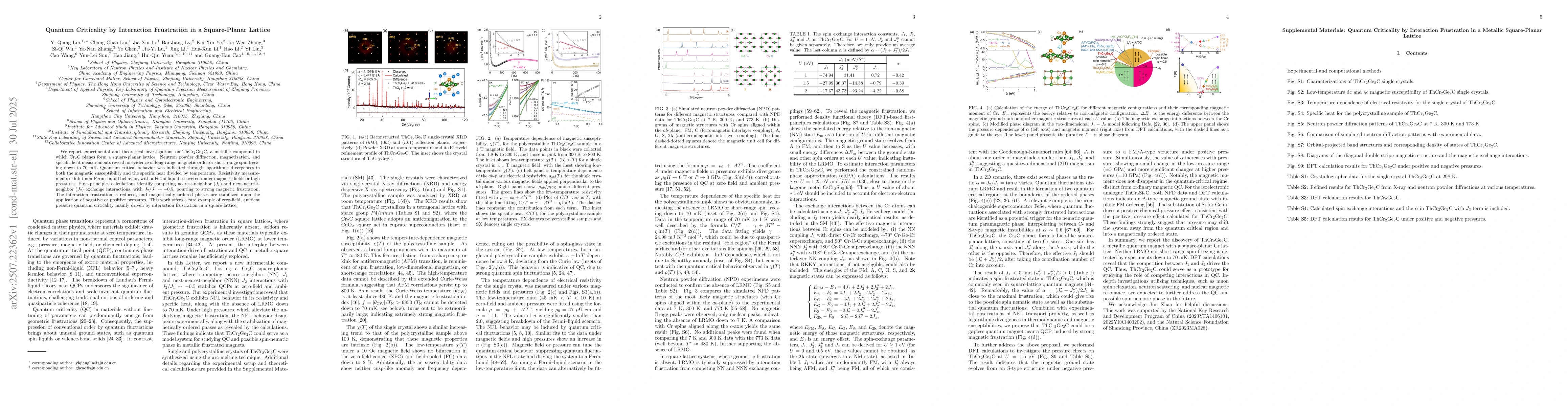 Thumbnail for Quantum Criticality by Interaction Frustration in a Square-Planar
  Lattice