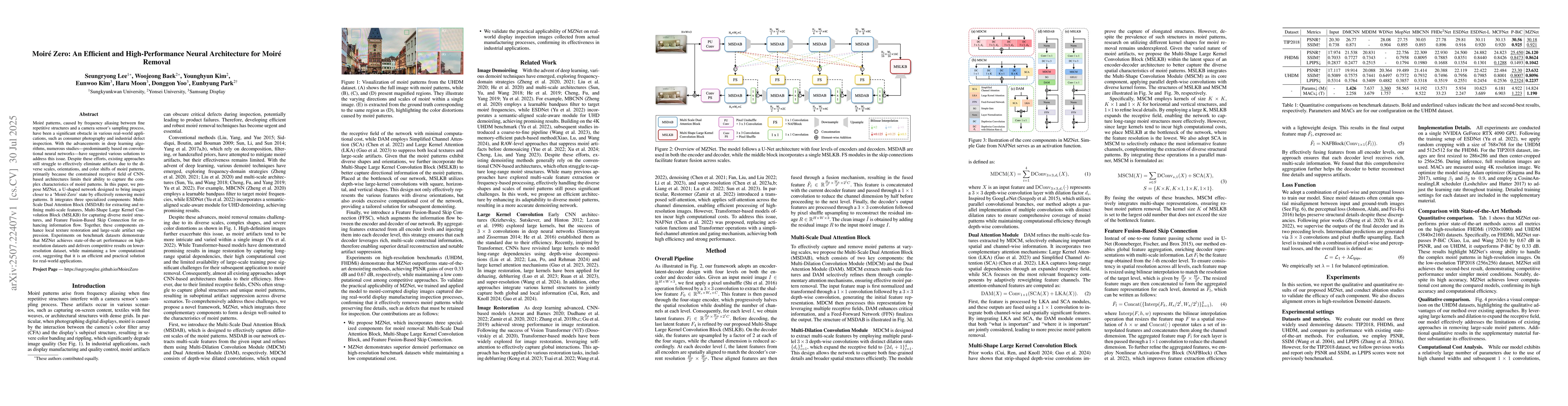 Thumbnail for Moiré Zero: An Efficient and High-Performance Neural Architecture for
  Moiré Removal
