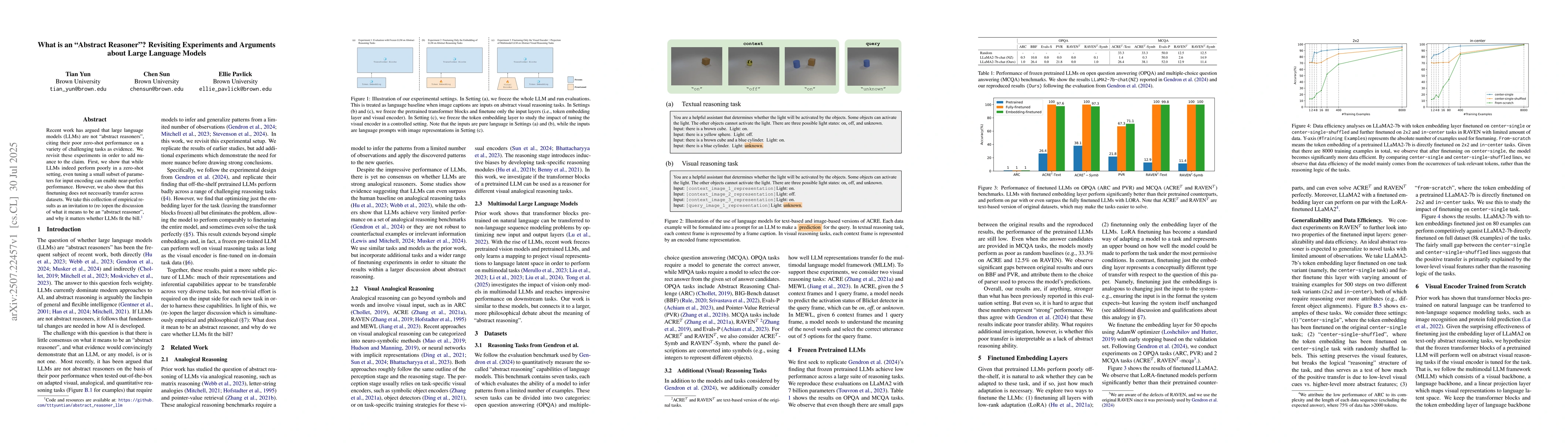 Thumbnail for What is an "Abstract Reasoner"? Revisiting Experiments and Arguments
  about Large Language Models