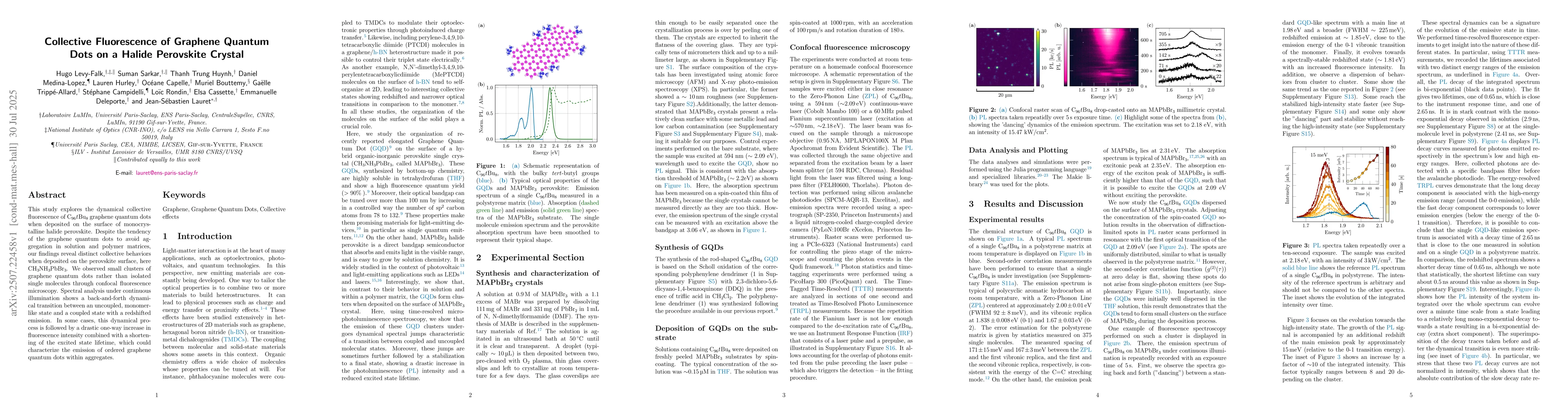 Thumbnail for Collective Fluorescence of Graphene Quantum Dots on a Halide Perovskite
  Crystal