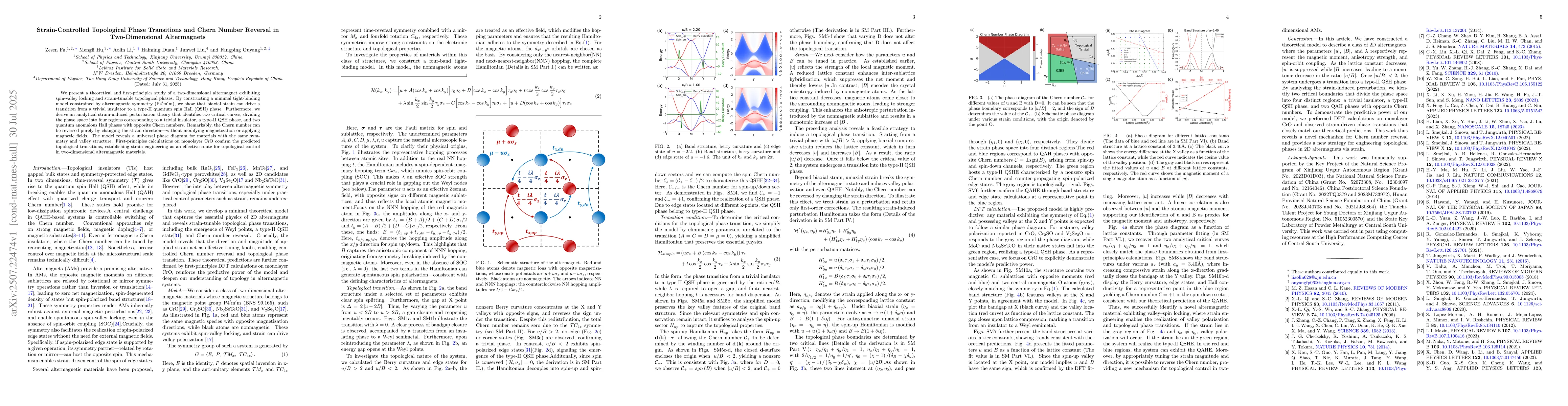 Thumbnail for Strain-Controlled Topological Phase Transitions and Chern Number
  Reversal in Two-Dimensional Altermagnets