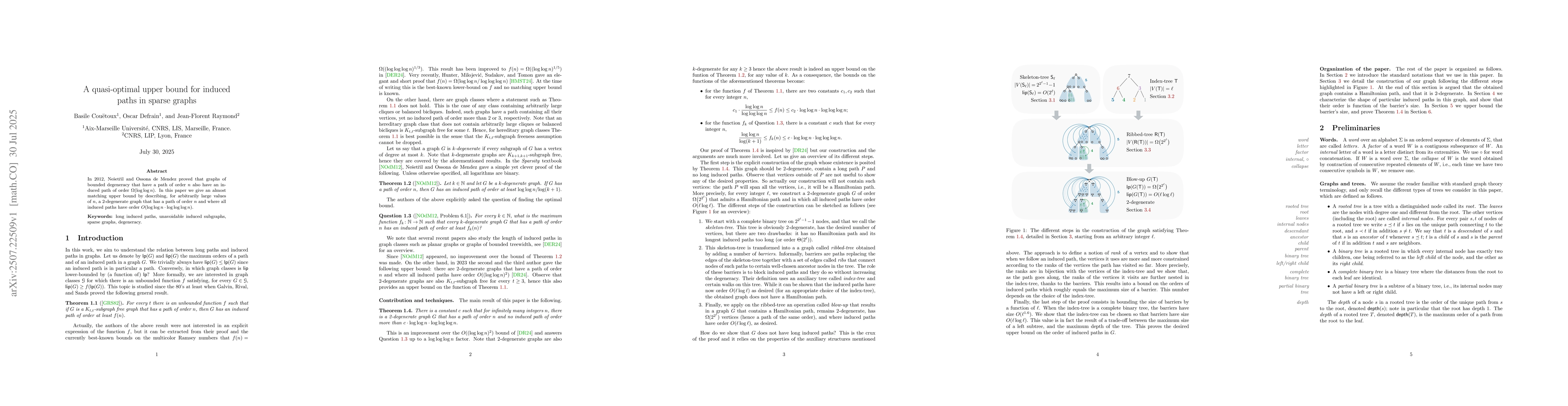 Thumbnail for A quasi-optimal upper bound for induced paths in sparse graphs
