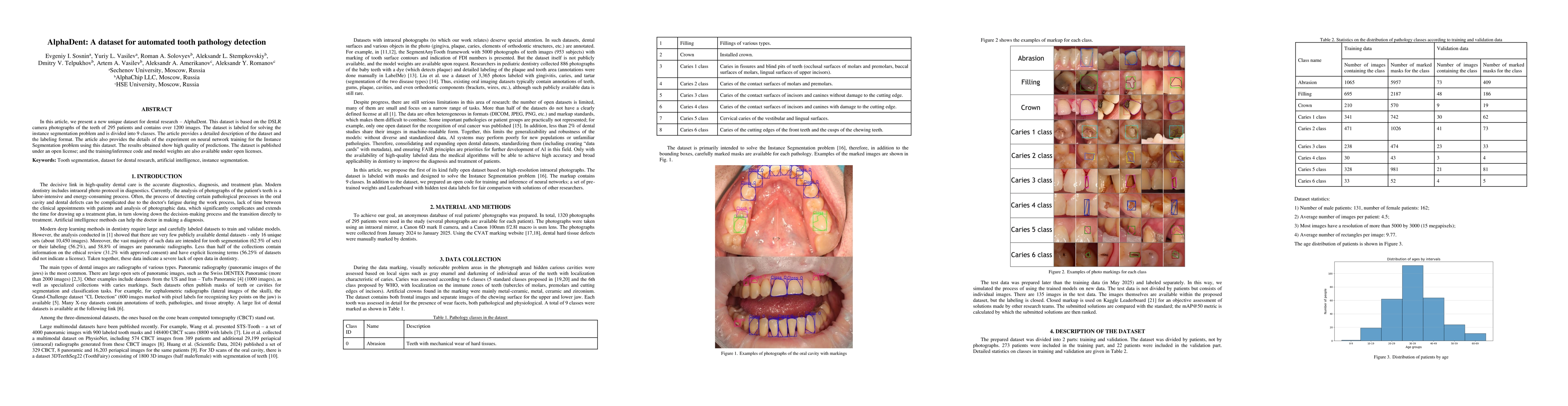 Thumbnail for AlphaDent: A dataset for automated tooth pathology detection