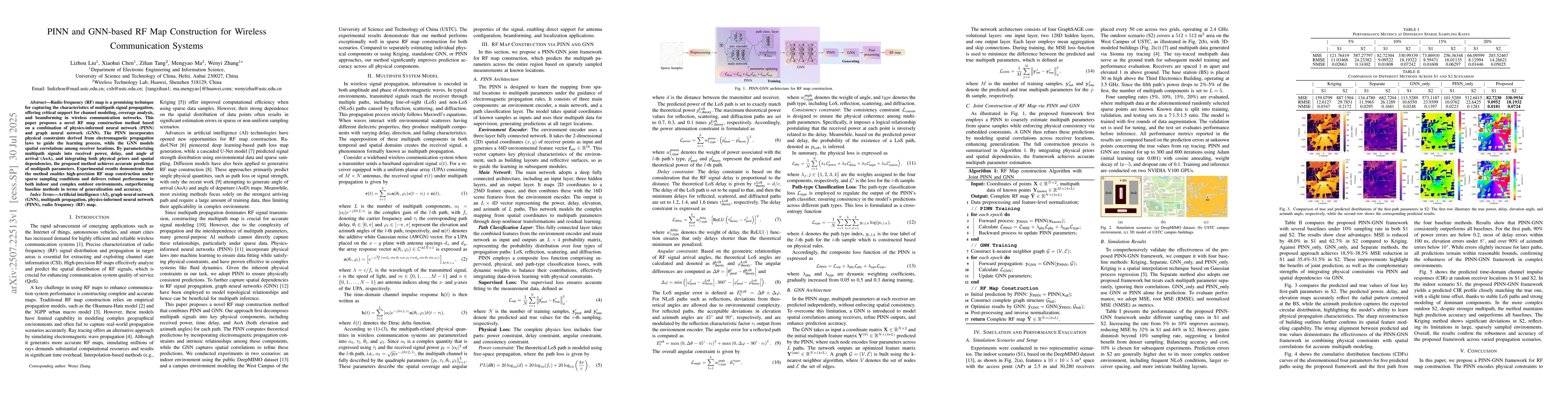 Thumbnail for PINN and GNN-based RF Map Construction for Wireless Communication
  Systems