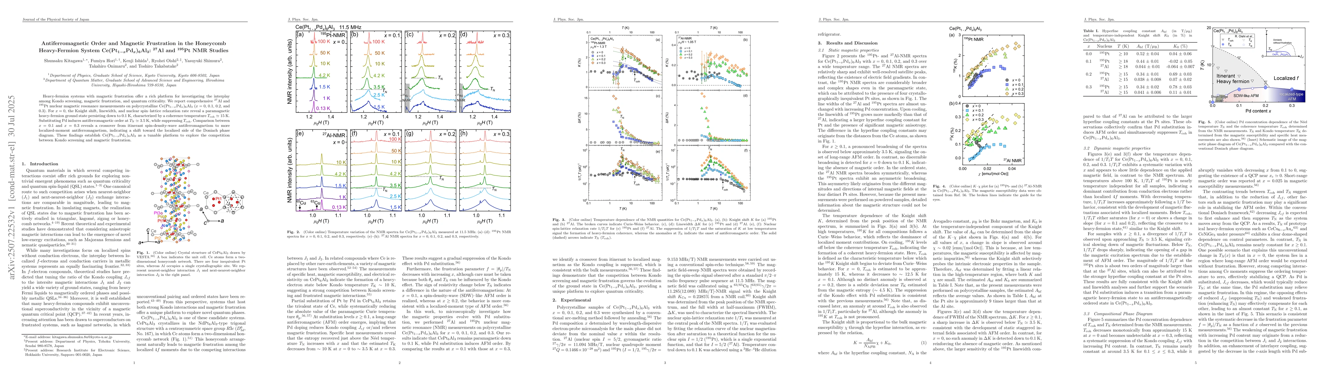 Thumbnail for Antiferromagnetic Order and Magnetic Frustration in the Honeycomb
  Heavy-Fermion System Ce(Pt$_{1-x}$Pd$_{x}$)$_6$Al$_3$: $^{27}$Al and
  $^{195}$Pt NMR Studies