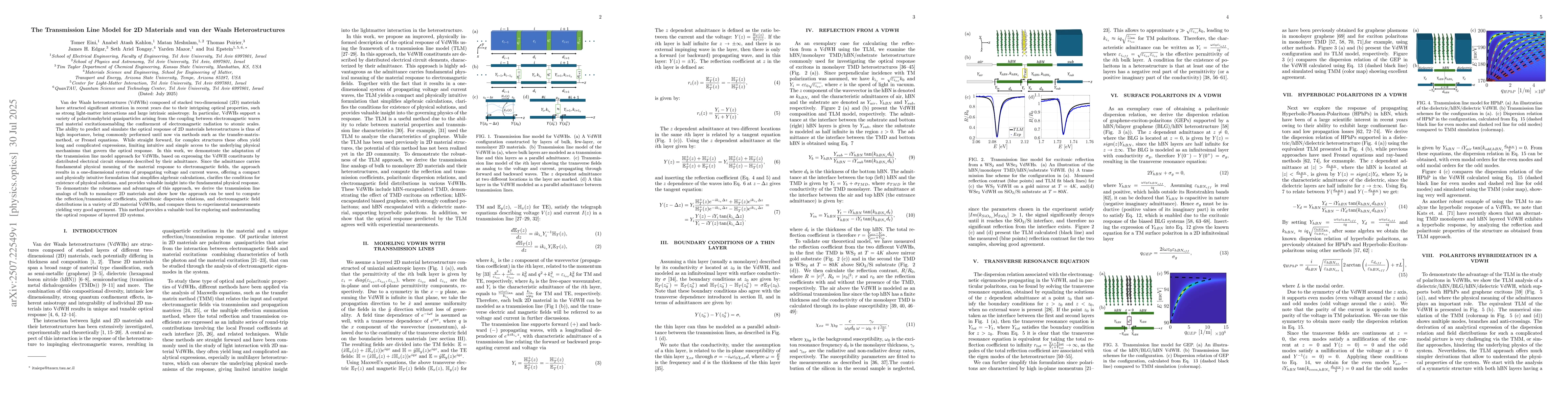 Thumbnail for The Transmission Line Model for 2D Materials and van der Waals
  Heterostructures