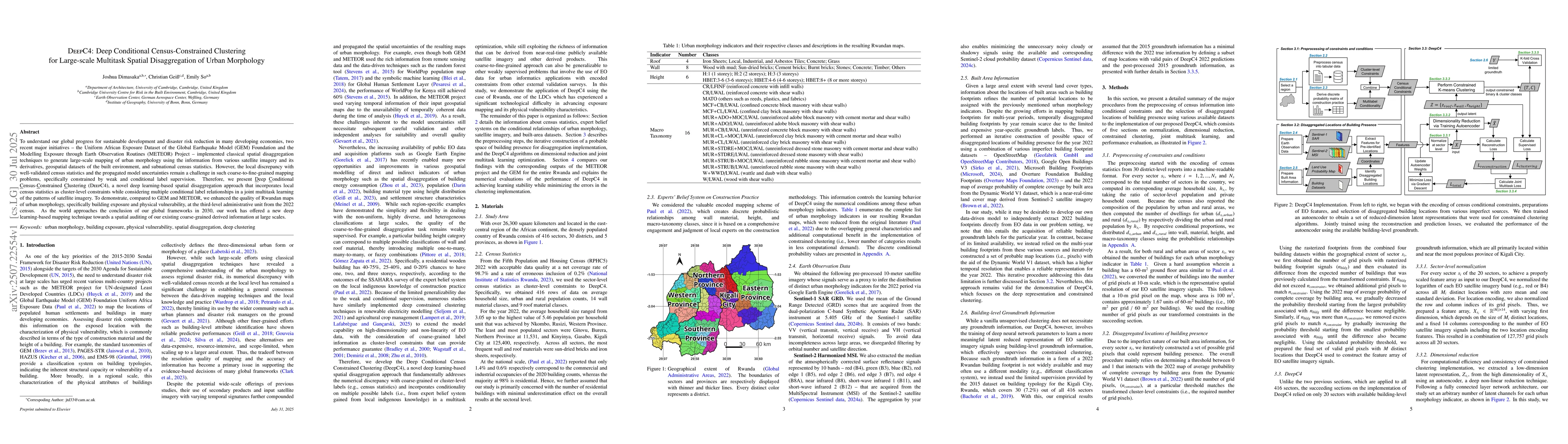Thumbnail for DeepC4: Deep Conditional Census-Constrained Clustering for Large-scale
  Multitask Spatial Disaggregation of Urban Morphology