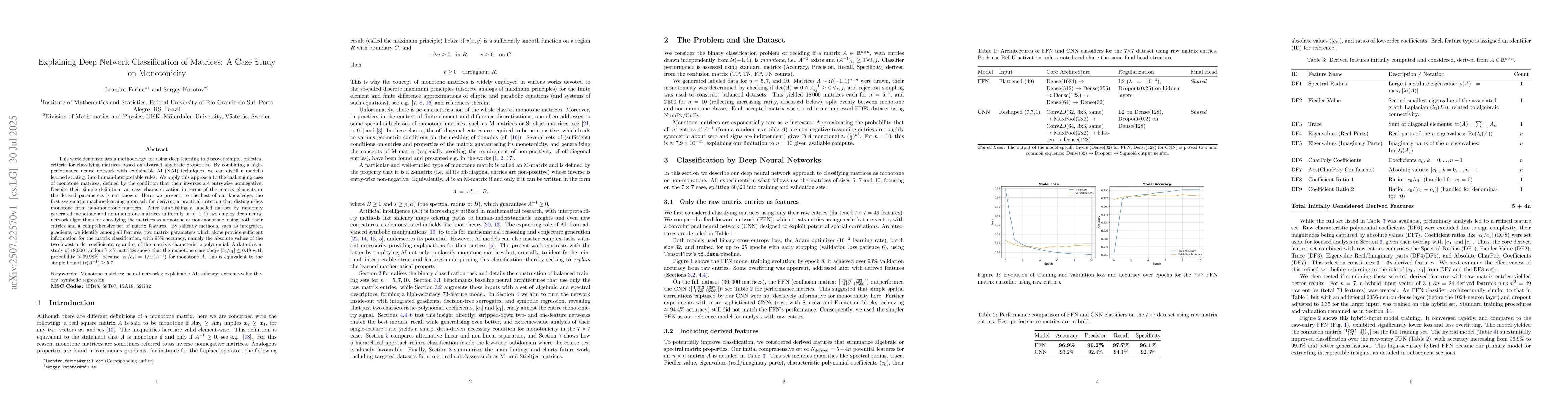 Thumbnail for Explaining Deep Network Classification of Matrices: A Case Study on
  Monotonicity
