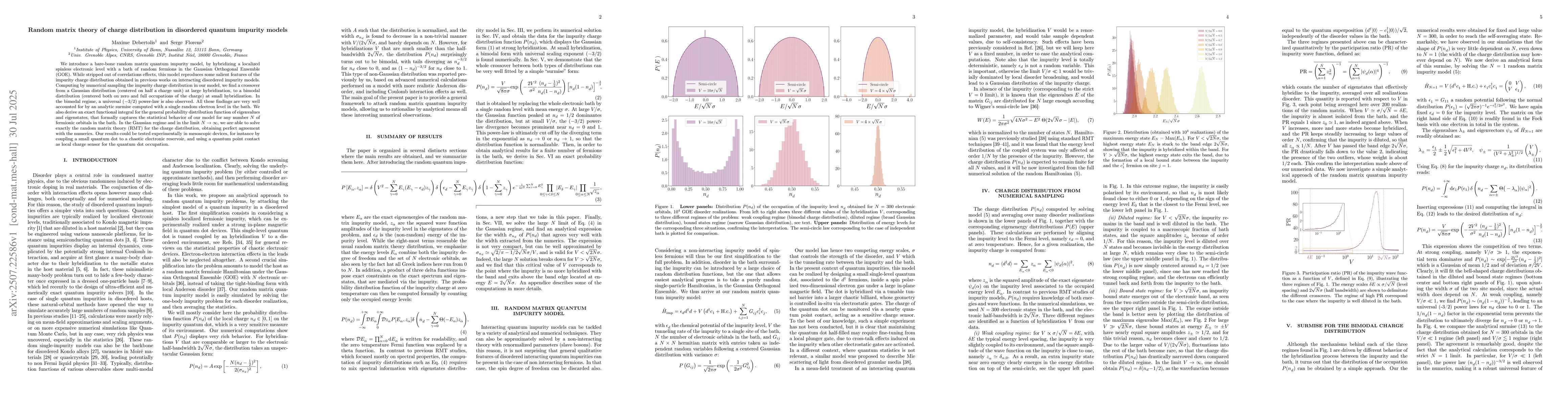 Thumbnail for Random matrix theory of charge distribution in disordered quantum
  impurity models