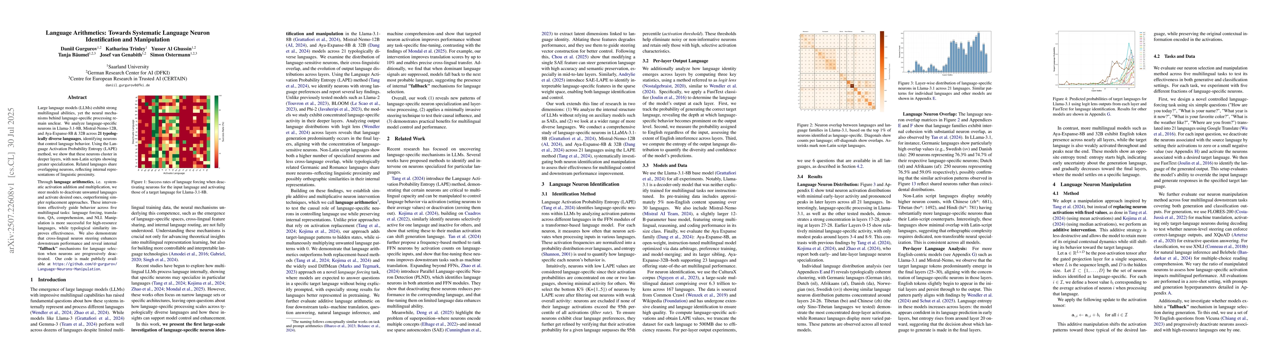 Thumbnail for Language Arithmetics: Towards Systematic Language Neuron Identification
  and Manipulation