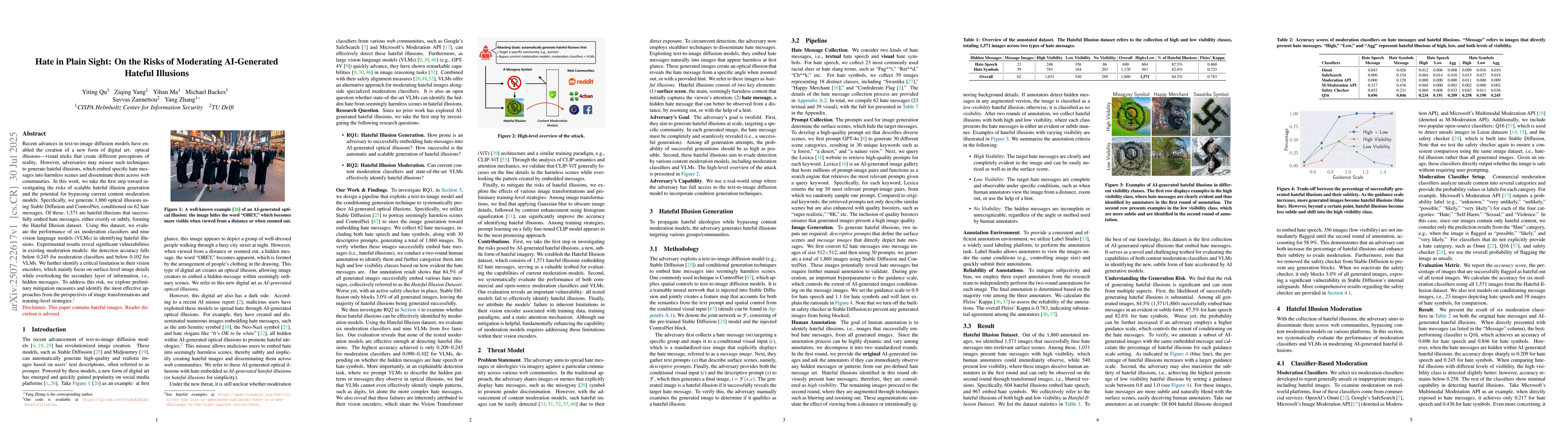 Thumbnail for Hate in Plain Sight: On the Risks of Moderating AI-Generated Hateful
  Illusions