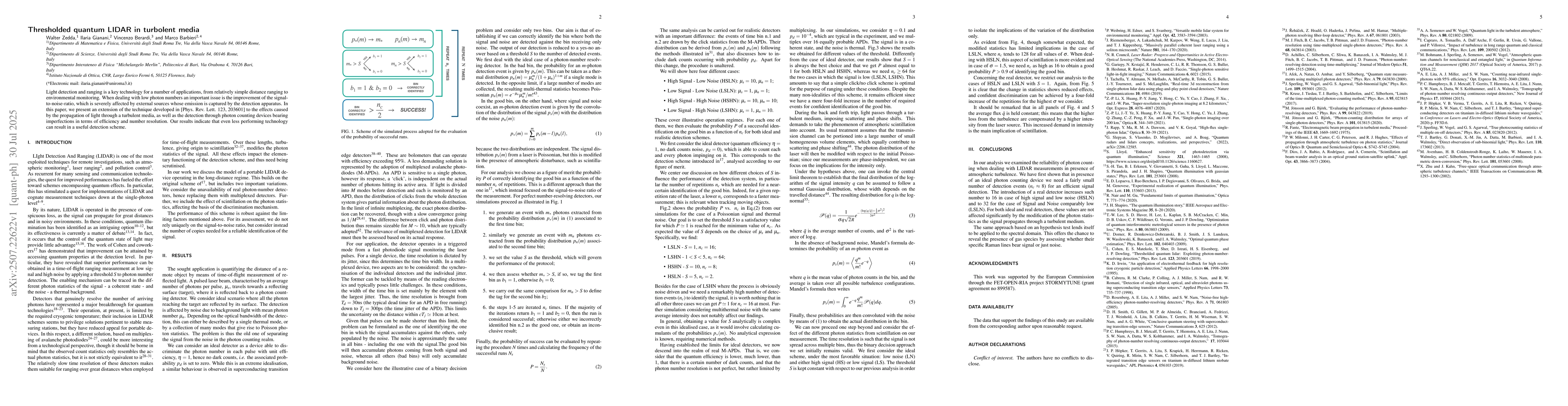 Thumbnail for Thresholded quantum LIDAR in turbolent media