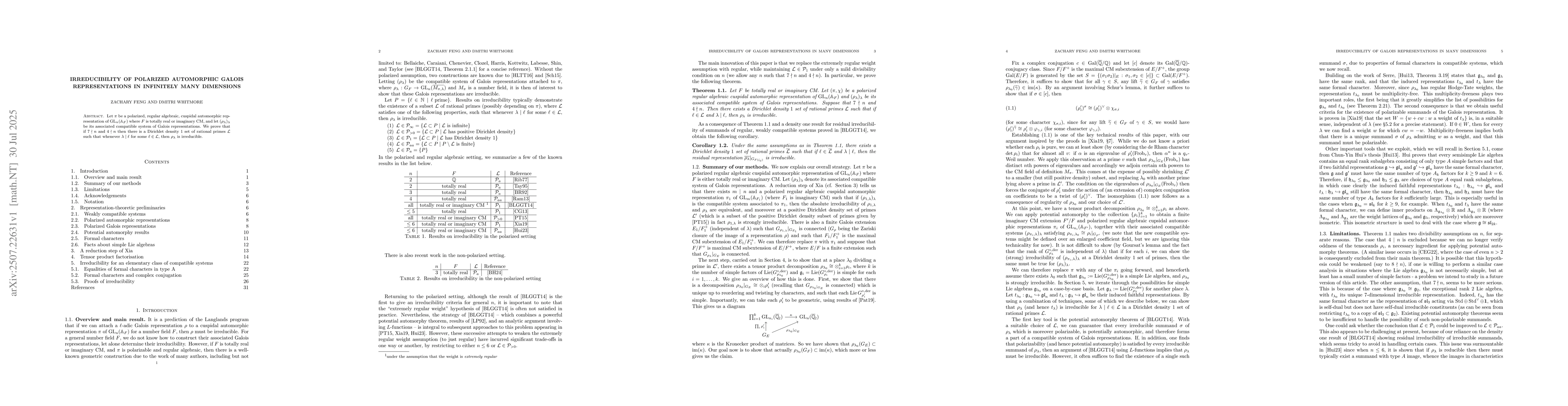 Thumbnail for Irreducibility of polarized automorphic Galois representations in
  infinitely many dimensions
