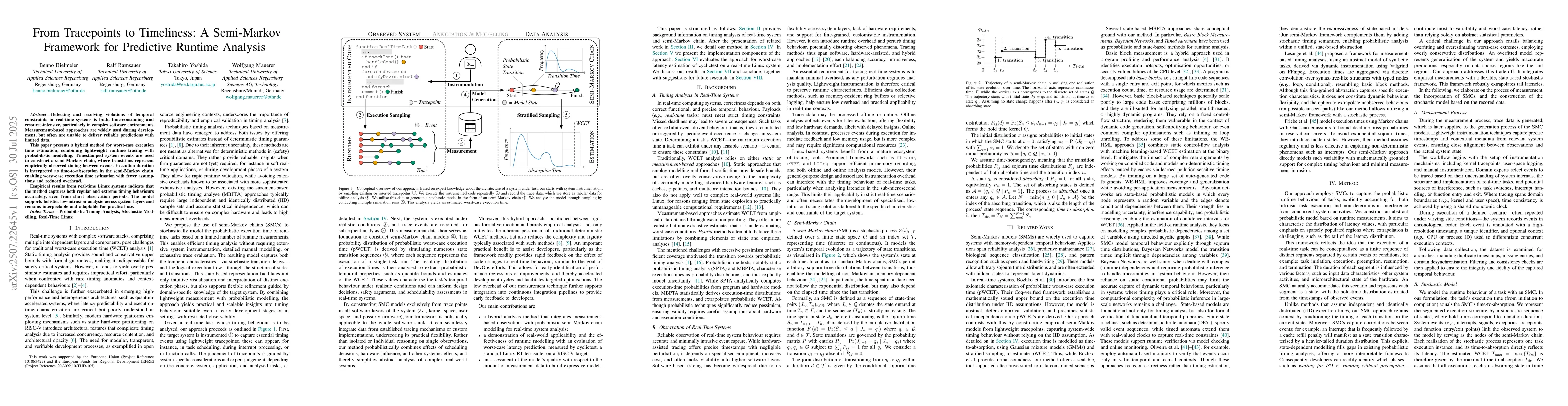Thumbnail for From Tracepoints to Timeliness: A Semi-Markov Framework for Predictive
  Runtime Analysis