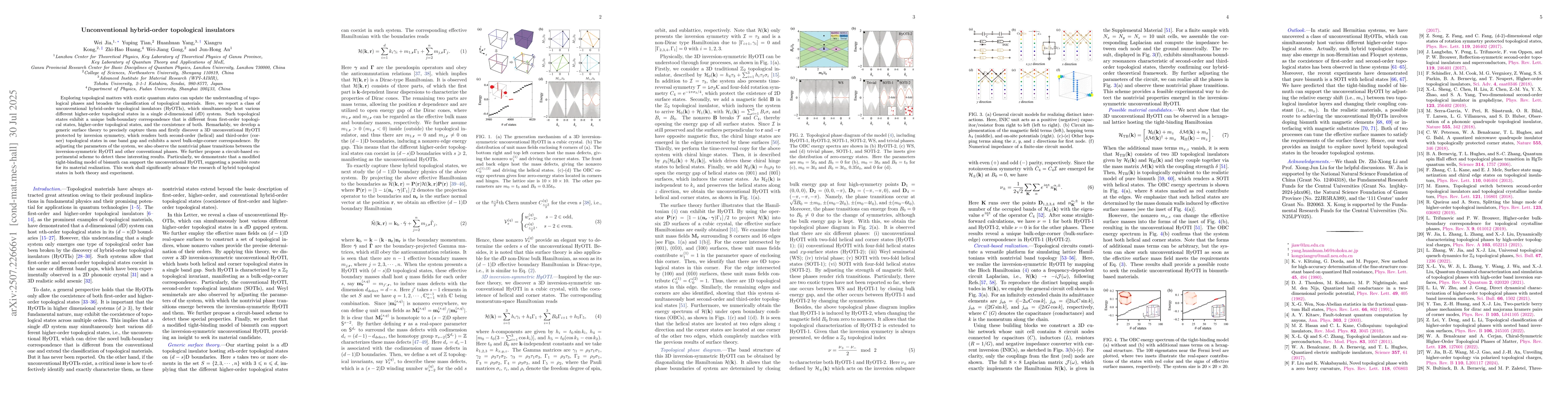 Thumbnail for Unconventional hybrid-order topological insulators