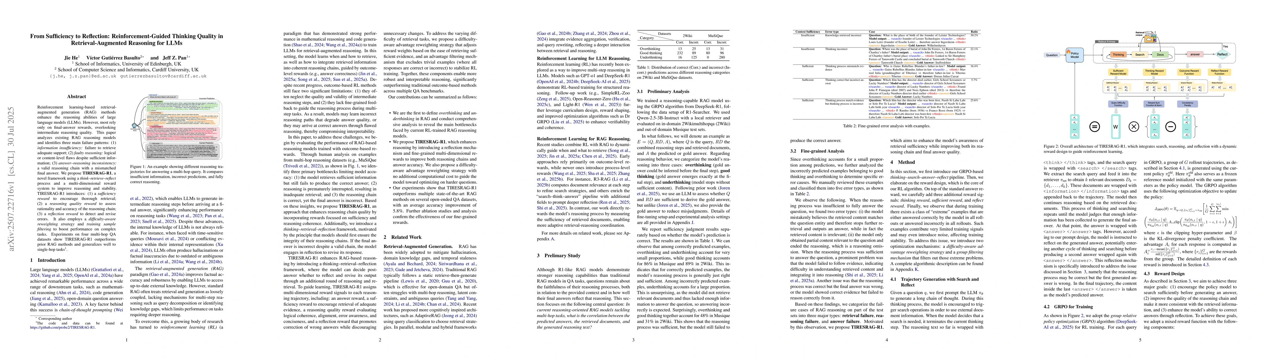 Thumbnail for From Sufficiency to Reflection: Reinforcement-Guided Thinking Quality in
  Retrieval-Augmented Reasoning for LLMs