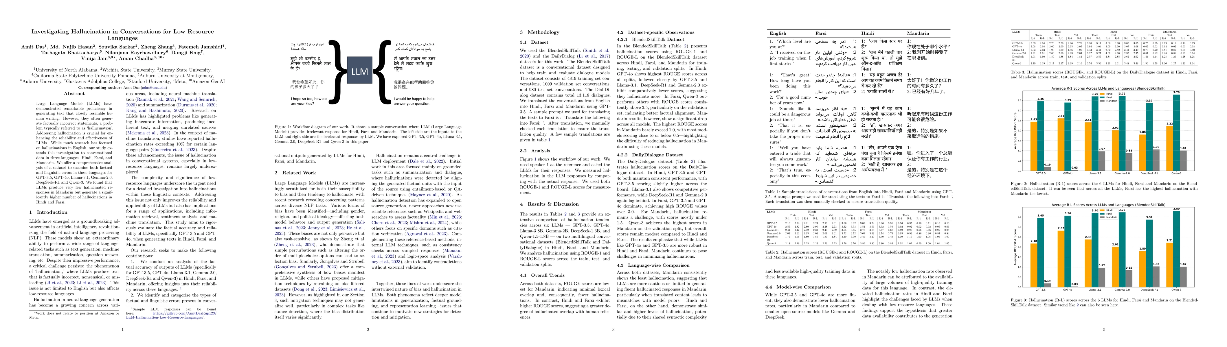 Thumbnail for Investigating Hallucination in Conversations for Low Resource Languages
