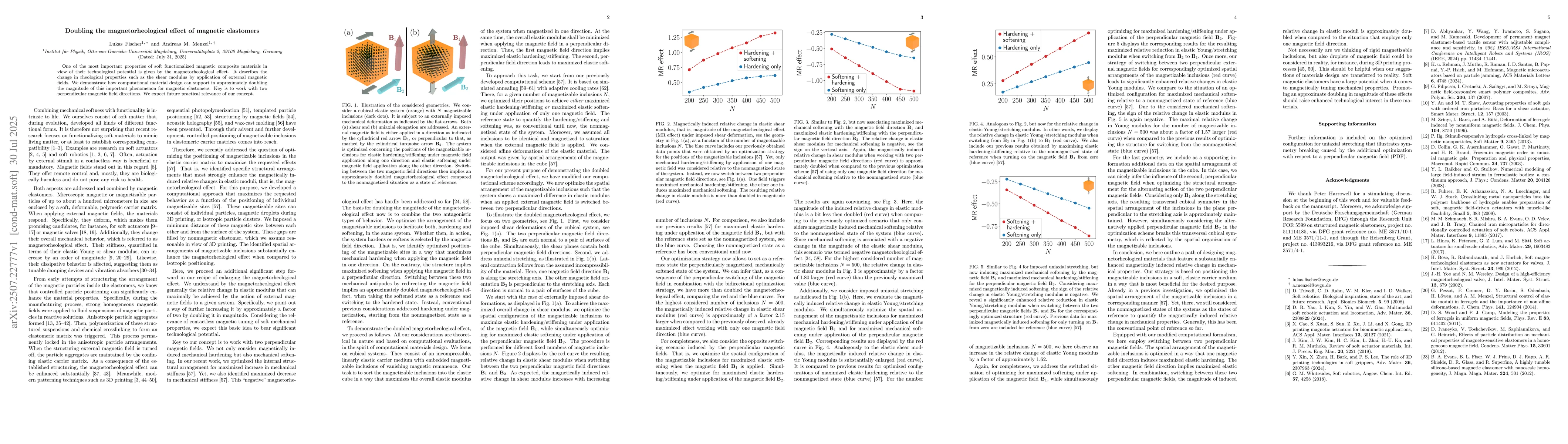 Thumbnail for Doubling the magnetorheological effect of magnetic elastomers