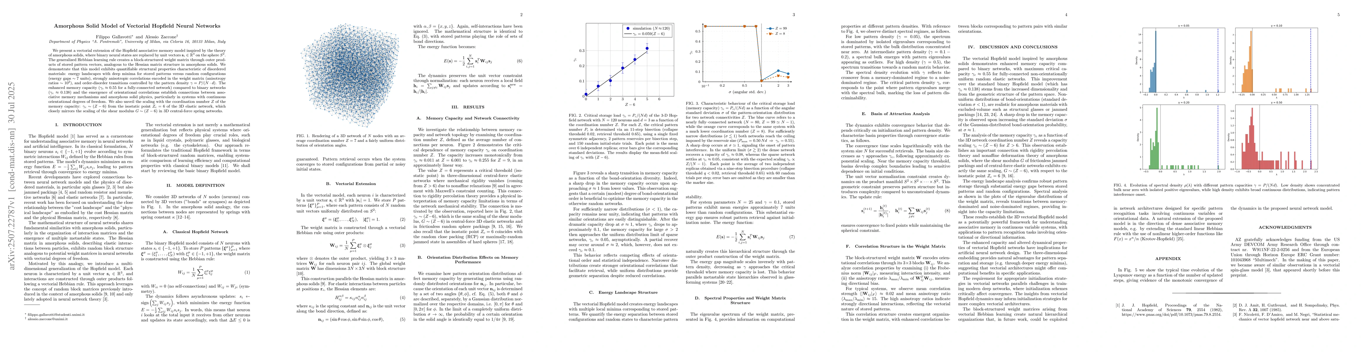 Thumbnail for Amorphous Solid Model of Vectorial Hopfield Neural Networks