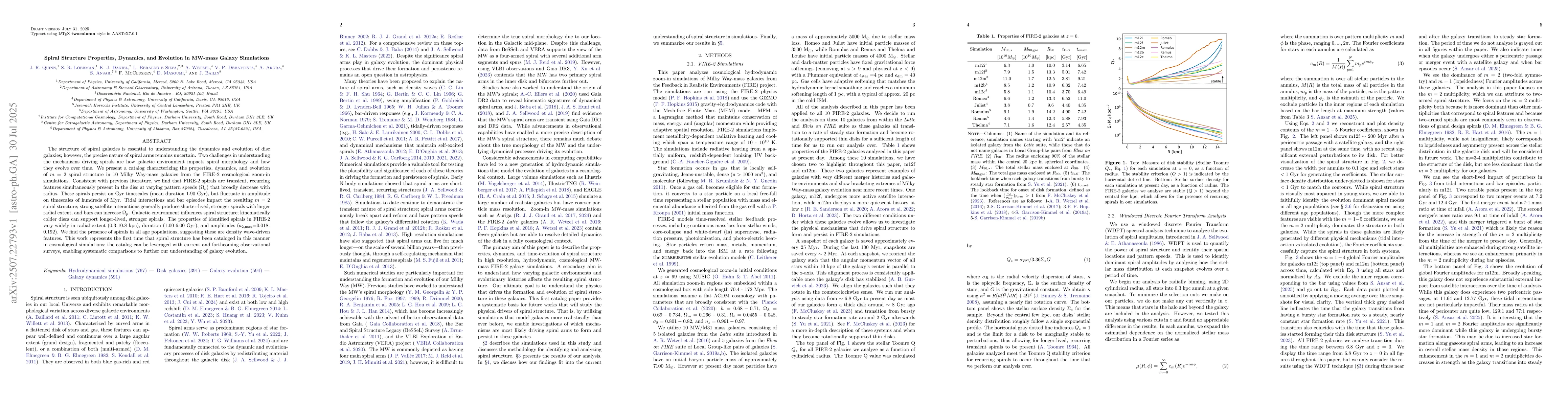 Thumbnail for Spiral Structure Properties, Dynamics, and Evolution in MW-mass Galaxy
  Simulations