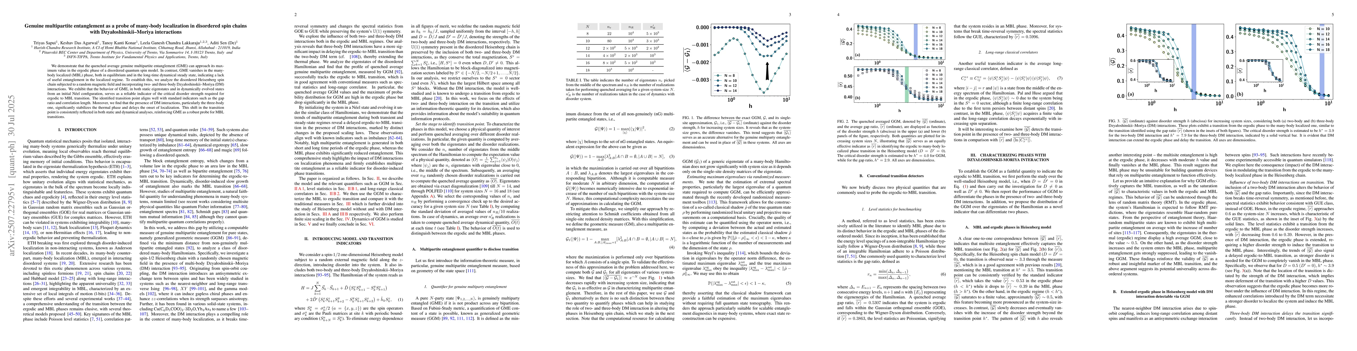 Thumbnail for Genuine multipartite entanglement as a probe of many-body localization
  in disordered spin chains with Dzyaloshinskii-Moriya interactions