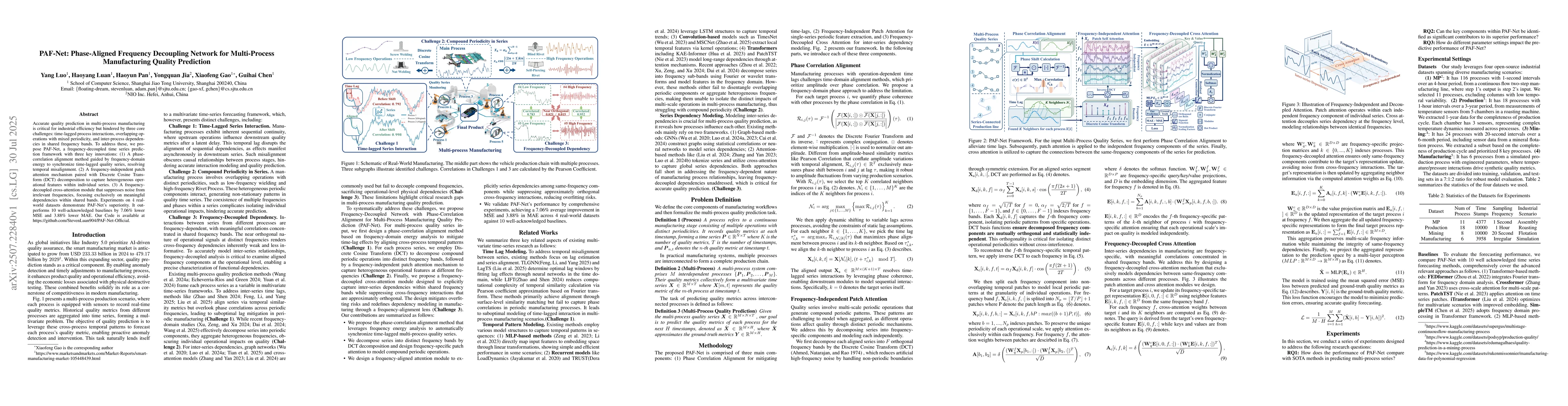 Thumbnail for PAF-Net: Phase-Aligned Frequency Decoupling Network for Multi-Process
  Manufacturing Quality Prediction
