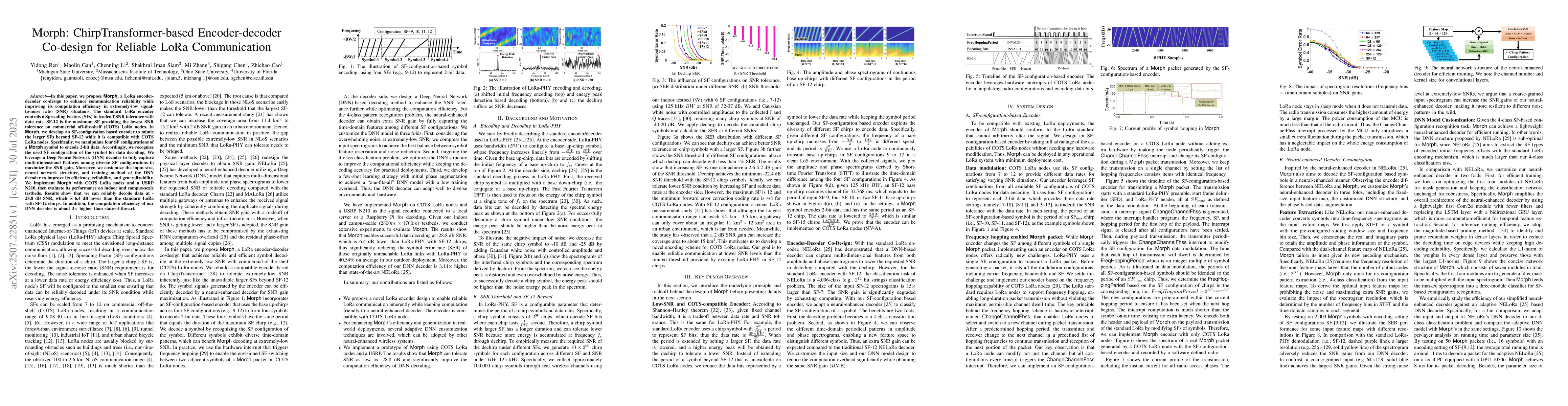 Thumbnail for Morph: ChirpTransformer-based Encoder-decoder Co-design for Reliable
  LoRa Communication