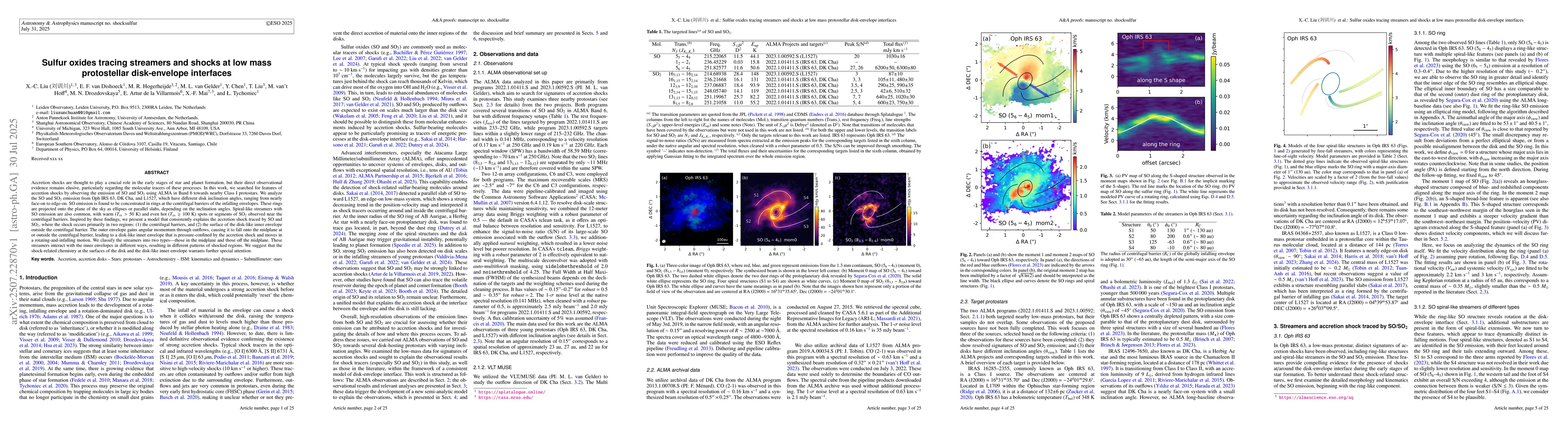 Thumbnail for Sulfur oxides tracing streamers and shocks at low mass protostellar
  disk-envelope interfaces