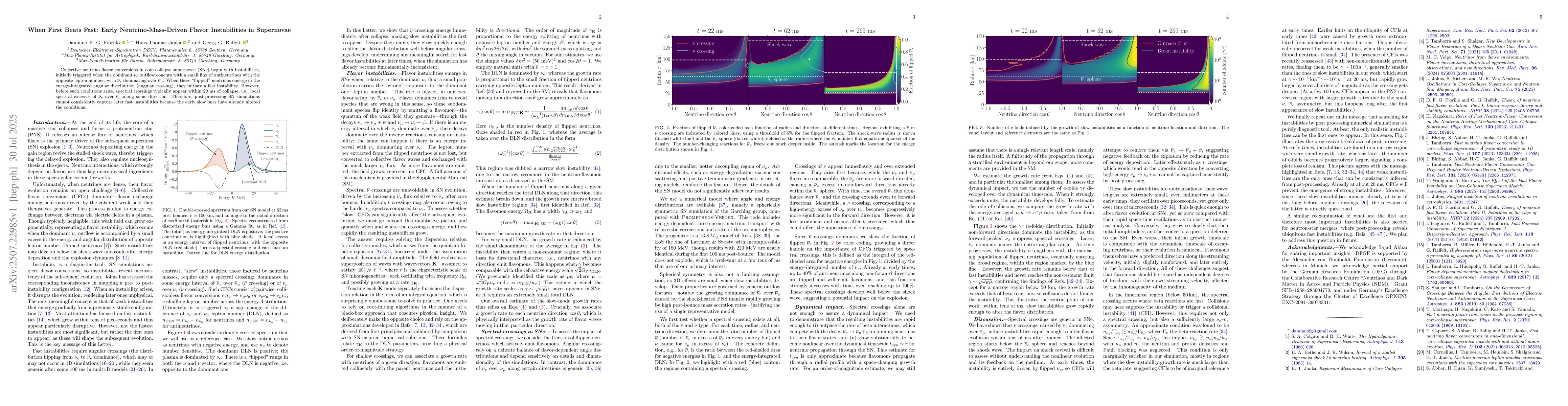 Thumbnail for When First Beats Fast: Early Neutrino-Mass-Driven Flavor Instabilities
  in Supernovae