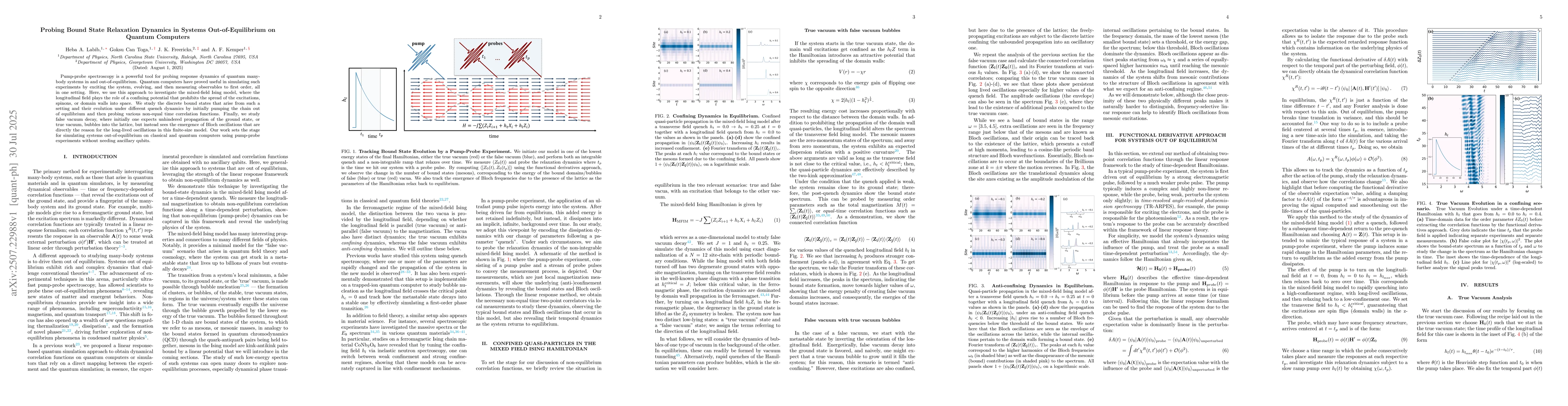Thumbnail for Probing Bound State Relaxation Dynamics in Systems Out-of-Equilibrium on
  Quantum Computers
