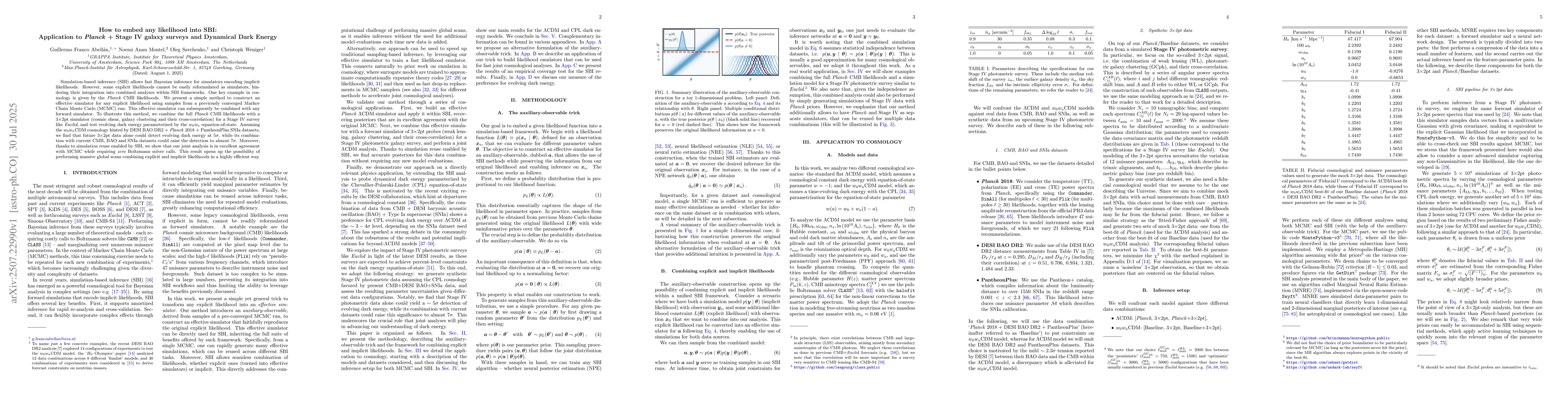 Thumbnail for How to embed any likelihood into SBI: Application to Planck + Stage IV
  galaxy surveys and Dynamical Dark Energy