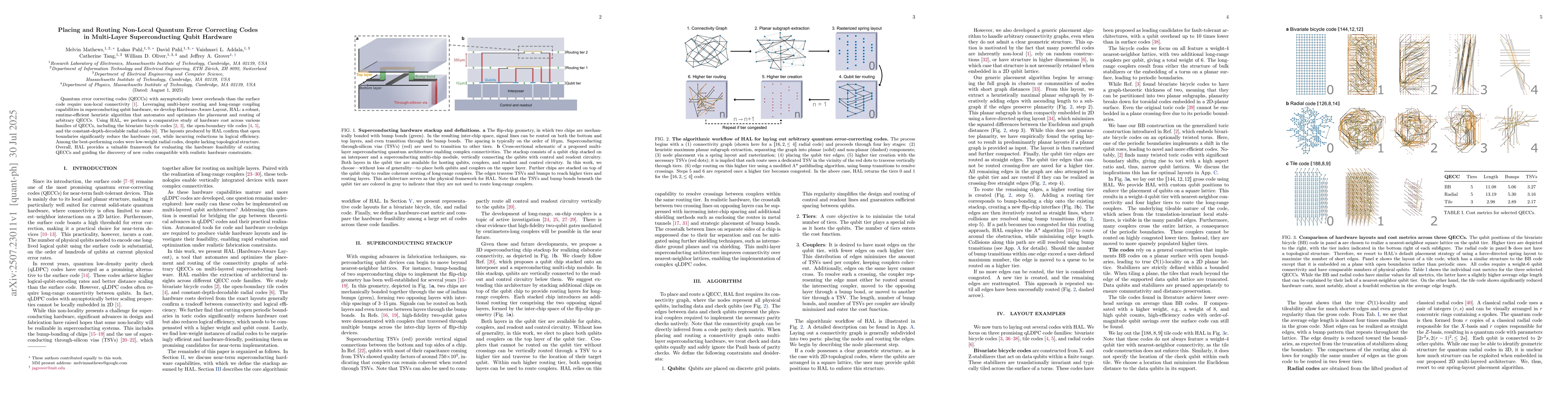 Thumbnail for Placing and Routing Non-Local Quantum Error Correcting Codes in
  Multi-Layer Superconducting Qubit Hardware