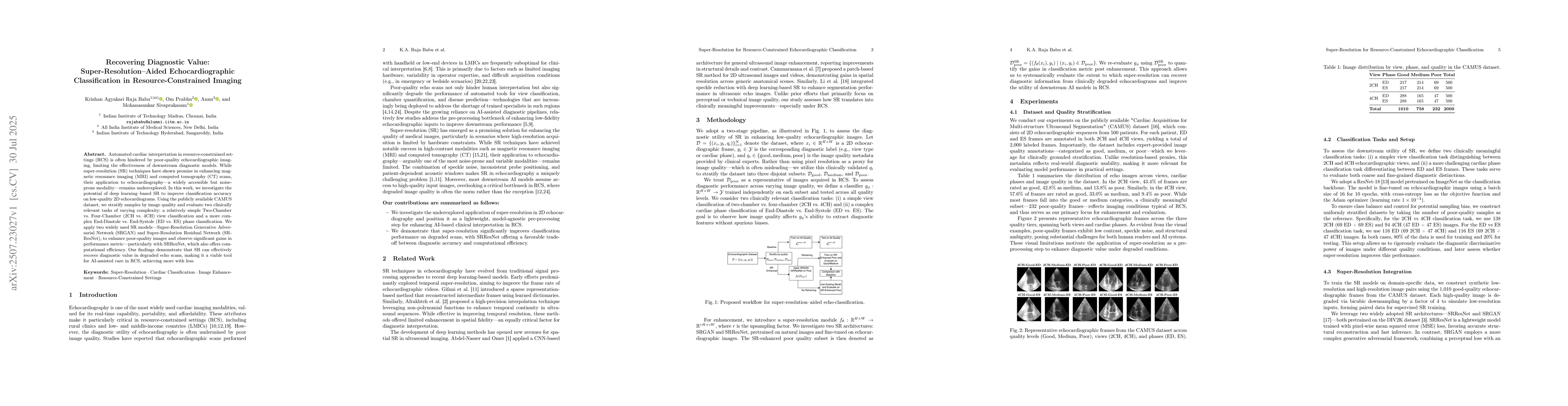 Thumbnail for Recovering Diagnostic Value: Super-Resolution-Aided Echocardiographic
  Classification in Resource-Constrained Imaging