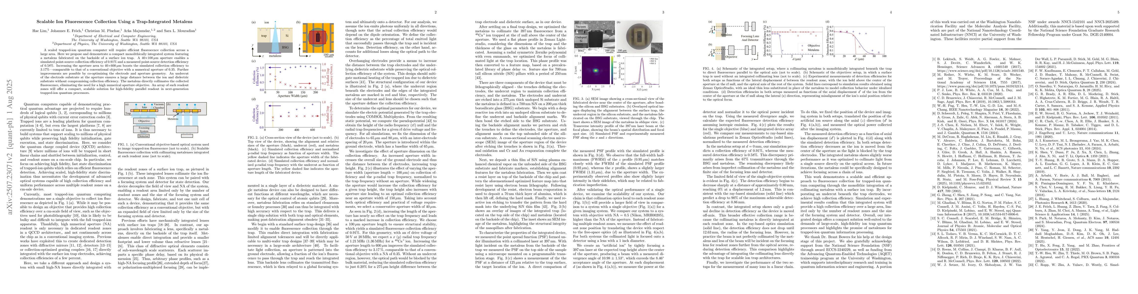 Thumbnail for Scalable Ion Fluorescence Collection Using a Trap-Integrated Metalens