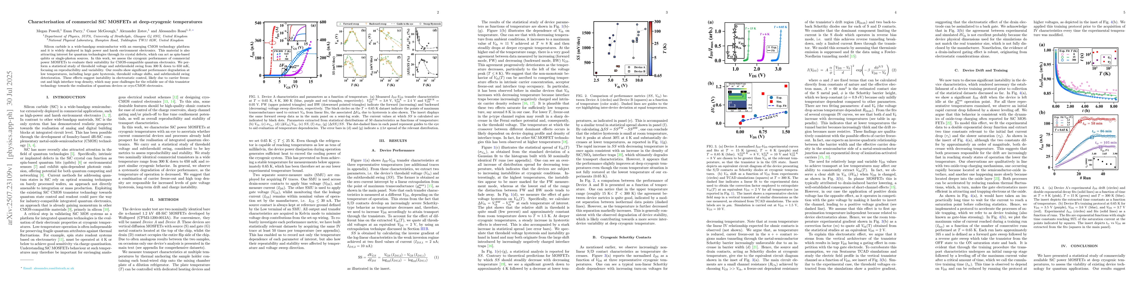 Thumbnail for Characterisation of commercial SiC MOSFETs at deep-cryogenic
  temperatures