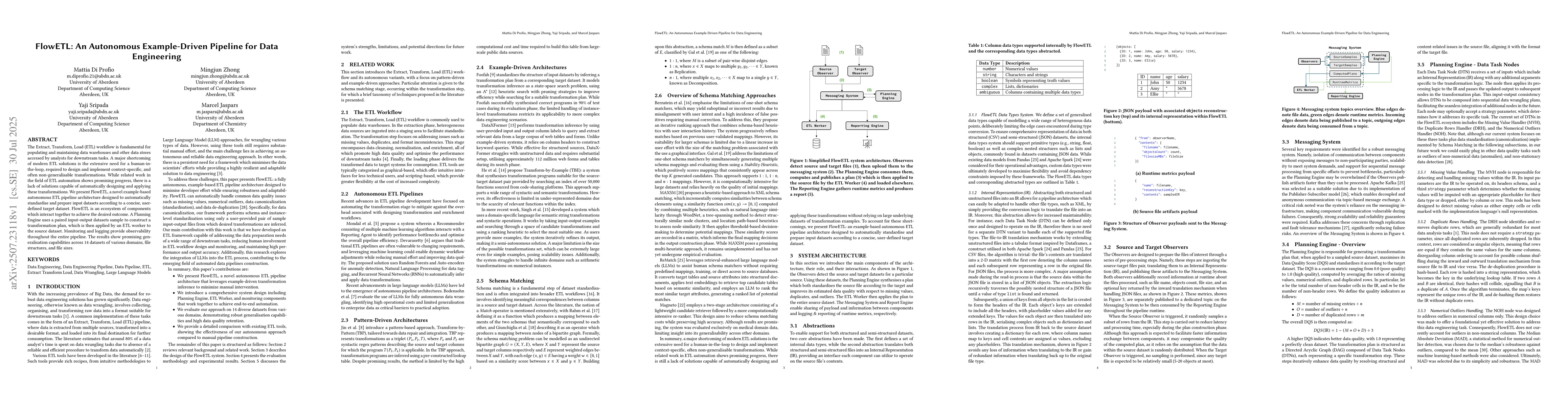 Thumbnail for FlowETL: An Autonomous Example-Driven Pipeline for Data Engineering