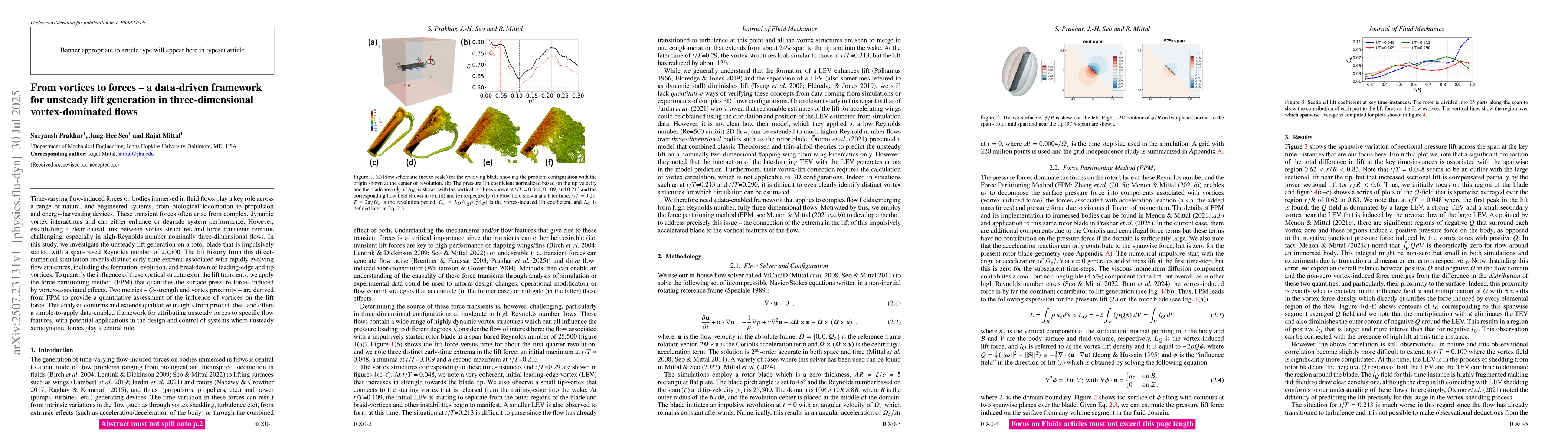 Thumbnail for From vortices to forces - a data-driven framework for unsteady lift
  generation in three-dimensional vortex-dominated flows