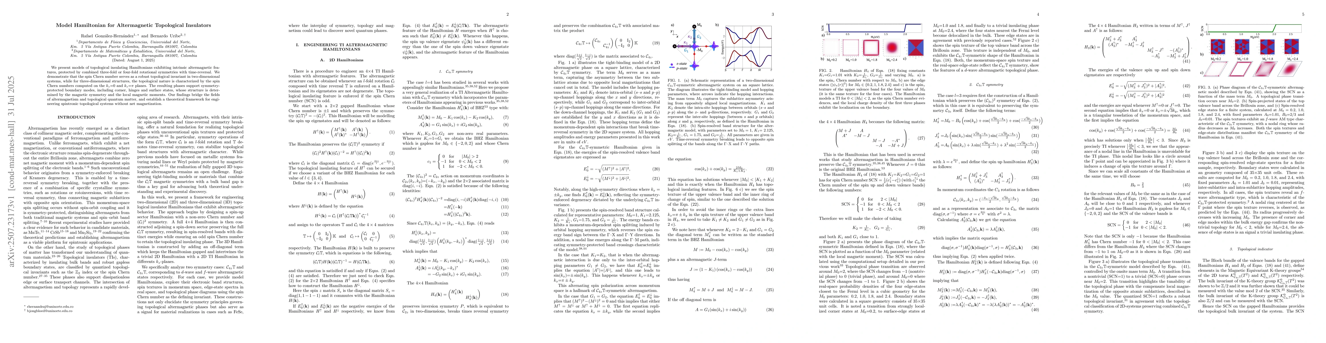 Thumbnail for Model Hamiltonian for Altermagnetic Topological Insulators