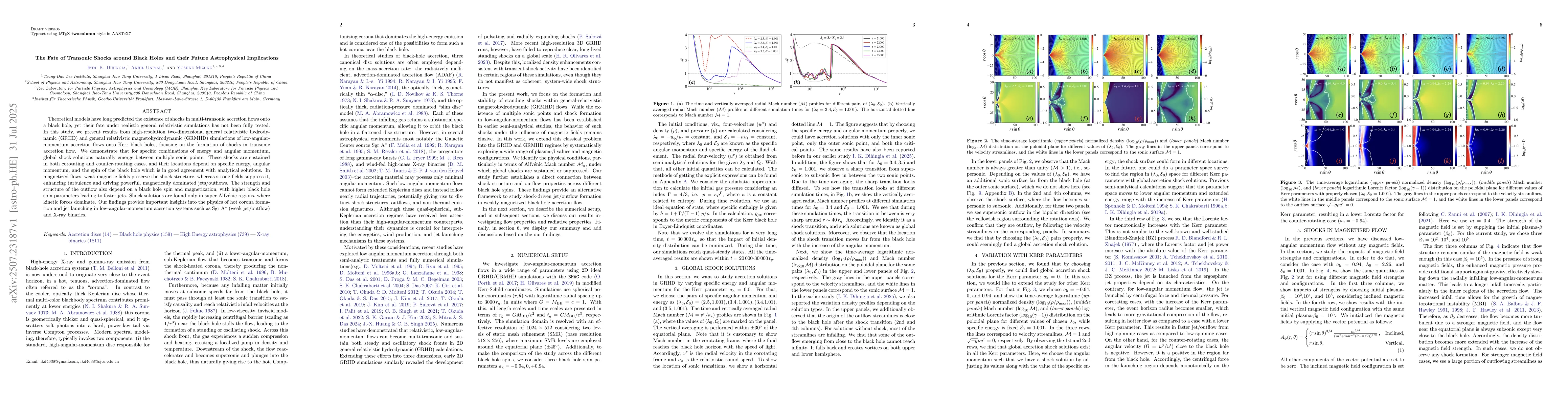 Thumbnail for The Fate of Transonic Shocks around Black Holes and their Future
  Astrophysical Implications